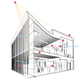 How RMI stays warm and breezy: 1) Airflow through the shades; 2) Natural light from above; 3) Thermal mass held in the concrete floors; 4) An open office plan helps with ventilation; 5) Temperature moderation through fans; 6) Solar panels on the roof